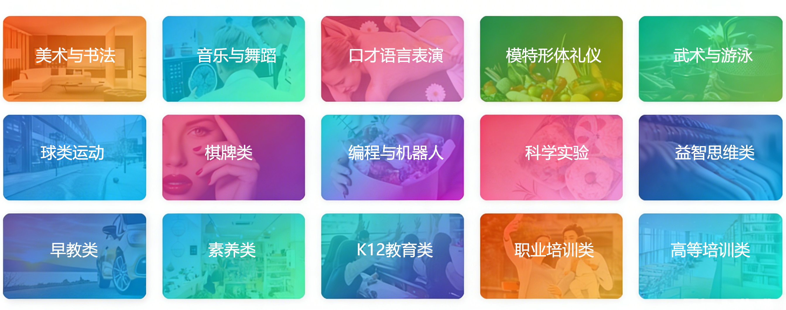 适用教培机构不同行业